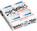 BONES Bushings